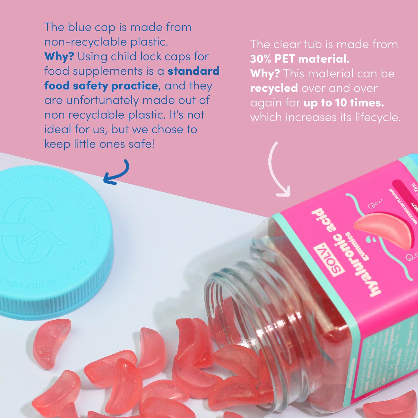 SOLV Hyaluronic Acid Gummies (60 gummies)