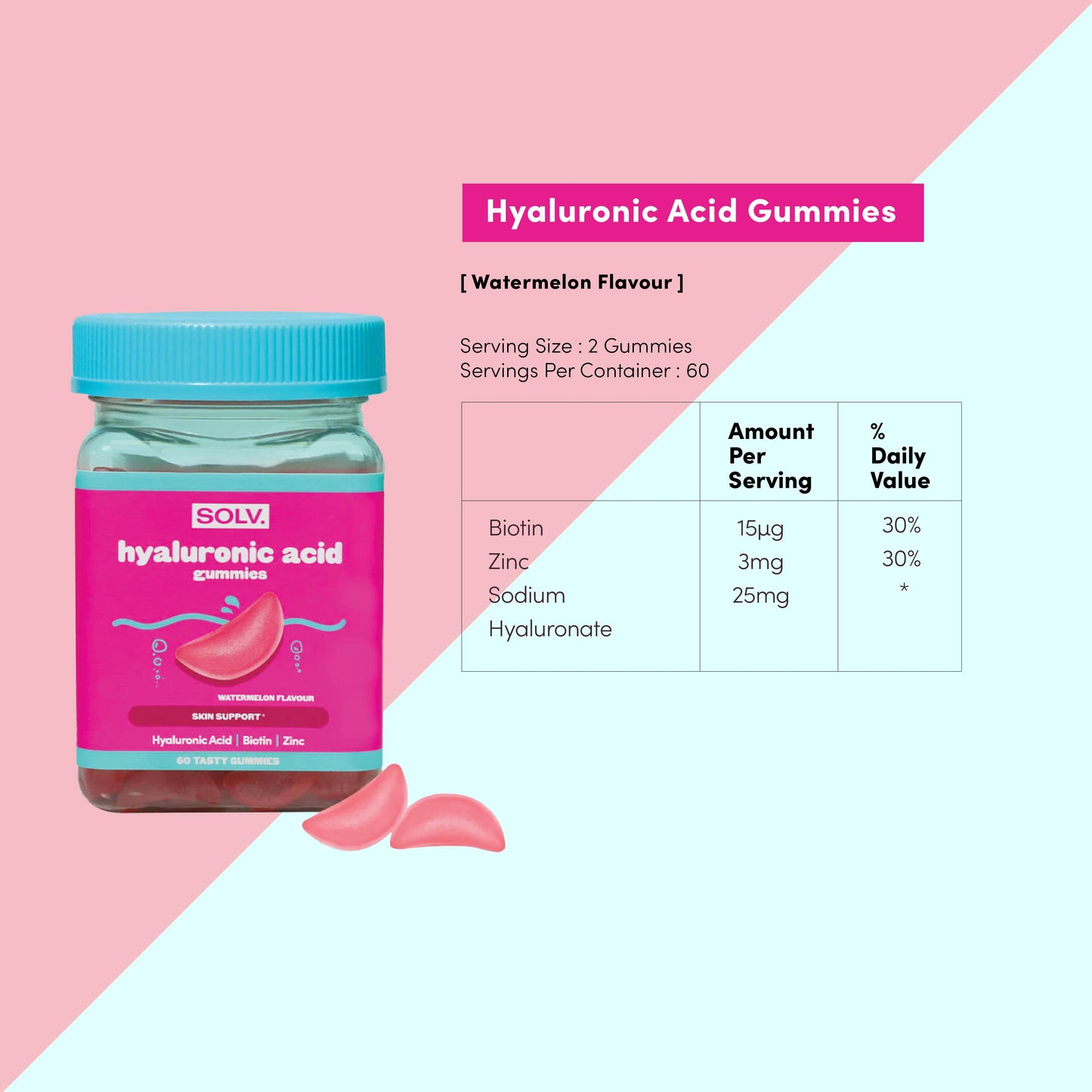 SOLV Hyaluronic Acid Gummies (60 gummies)