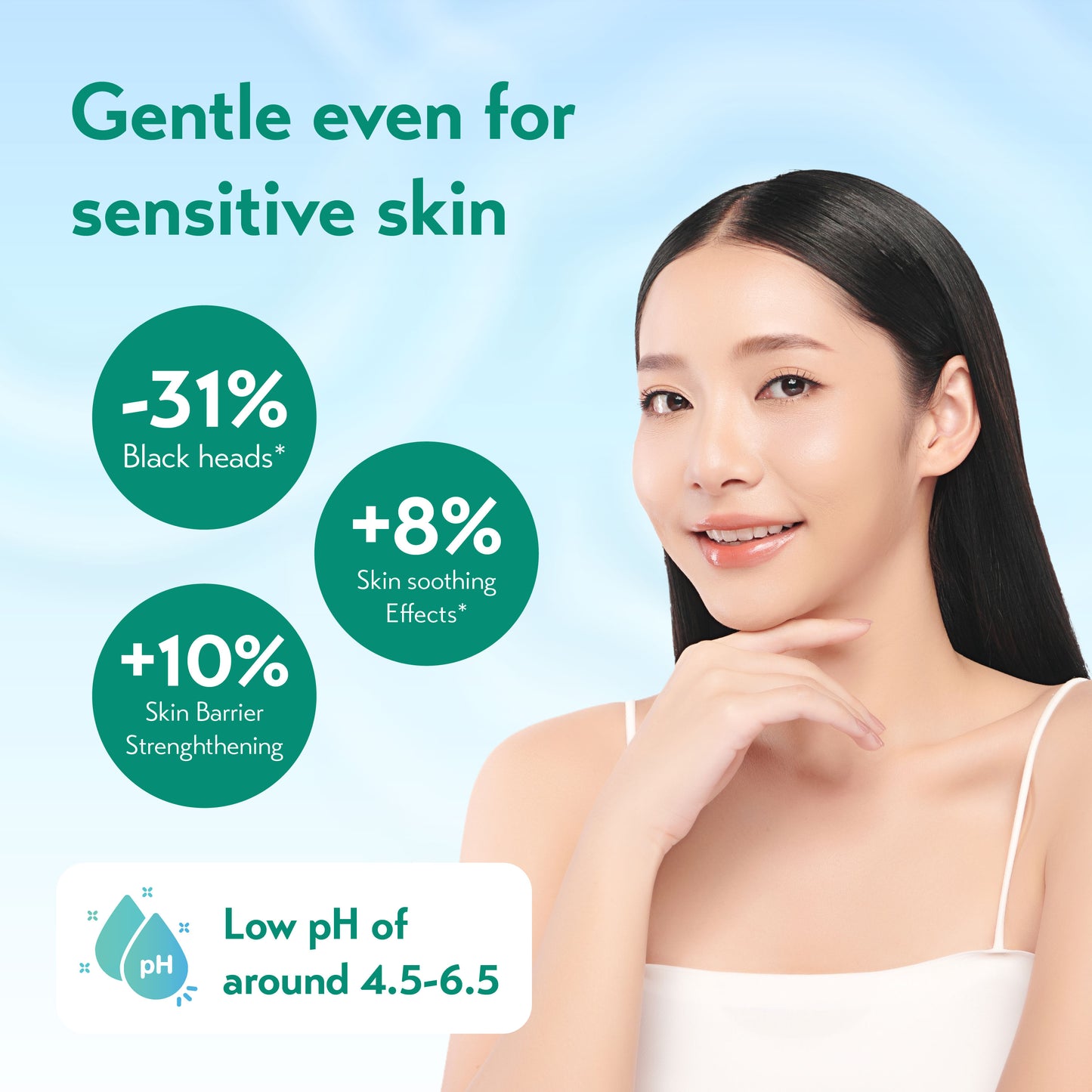 SENKA Perfect Whip Gentle Calming Cica Low Ph Beauty Cleansing Foam (100g)