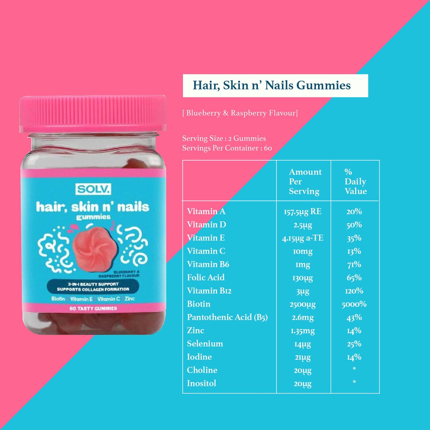 SOLV 3 In 1 Beauty Gummies (60 gummies)